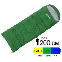 Спальник Terra Incognita Asleep 300 (Green)